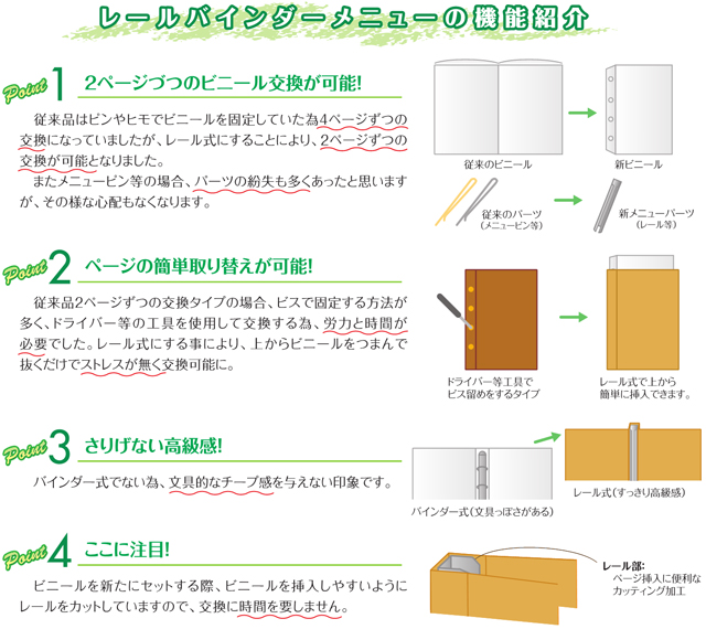 レールバインダーメニューの機能紹介